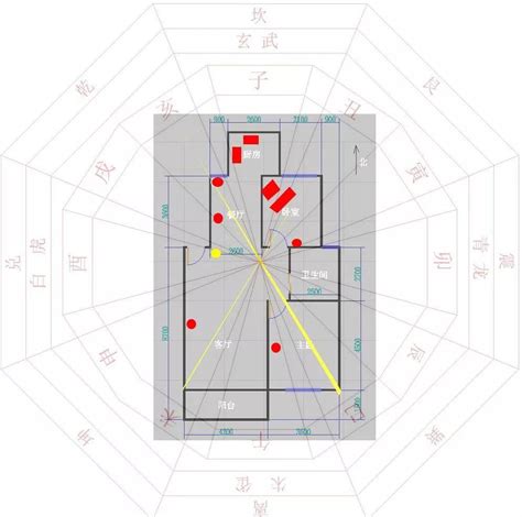 三角煞|阳宅基础普及：关于三角煞作用原理及化解简述